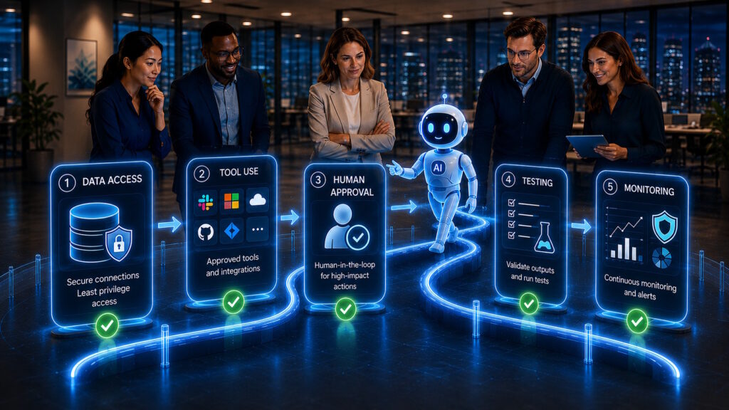 safe AI agents