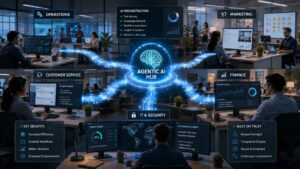 agentic AI