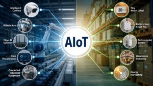 aiot
